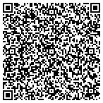 QR code with Mitch Suber Custom Shutters contacts
