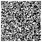 QR code with Plantation Shutter Stuart, FL contacts