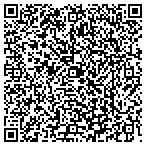 QR code with Professional Affordable Shutters Inc contacts