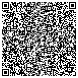 QR code with Shutter Fan Tops Northrn Ca contacts