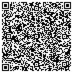 QR code with The Louver Shop of Arlington contacts