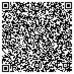 QR code with The Louver Shop of Athens contacts