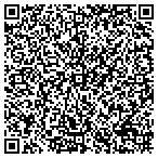 QR code with The Louver Shop of Bridgeport contacts