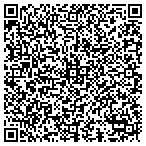 QR code with The Louver Shop of Charleston contacts
