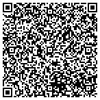QR code with The Louver Shop of Cheyenne contacts