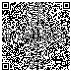 QR code with The Louver Shop of Cincinnati contacts