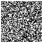 QR code with The Louver Shop of Columbus contacts