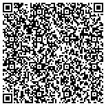 QR code with The Louver Shop of East Valley Phoenix contacts