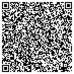 QR code with The Louver Shop of Laramie contacts
