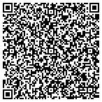 QR code with The Louver Shop of Murfreesboro contacts