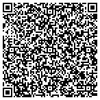 QR code with The Louver Shop of Myrtle Beach contacts