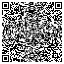 QR code with Millworks Etc Inc contacts