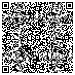 QR code with Tint Window Tinting contacts