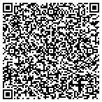 QR code with Induction Hardening Specialist contacts