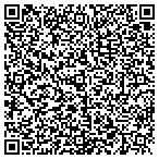QR code with Mms Thermal Process, LLC contacts