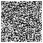 QR code with Metal Improvements Company Incorporated contacts