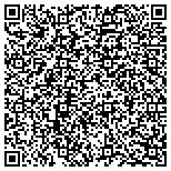 QR code with Modern Metal Processing, Inc. contacts