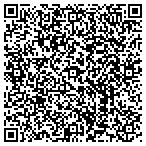 QR code with Minnesota Product Developement Company contacts