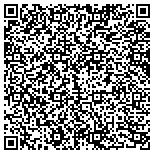 QR code with Universal Metal Spinning Co, Inc contacts