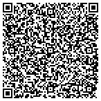 QR code with Kenmode Precision Metal Stamping contacts