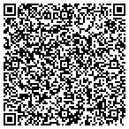 QR code with Southington Tool & Mfg Corp contacts
