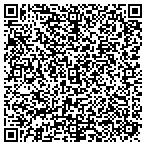 QR code with Highland Metal Products Inc contacts