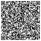 QR code with Resco Products Co Inc contacts