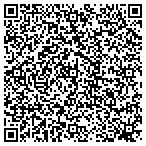 QR code with Sundstrom Pressed Steel CO contacts