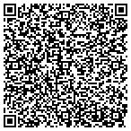QR code with Synergy Prototype Stamping LLC contacts
