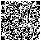 QR code with Pischan Pool Fence Factory contacts