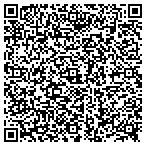 QR code with CNC Fabrications Burleson contacts