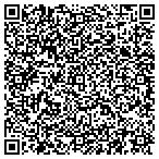 QR code with Custom Controls Of North Carolina Inc contacts