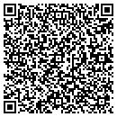 QR code with Malin Wire CO contacts