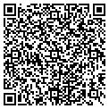 QR code with Netsource Inc contacts