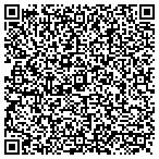QR code with Nixalite of America Inc contacts