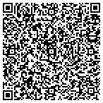 QR code with Metso Minerals Industries Inc contacts