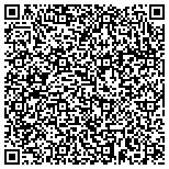 QR code with Dr. Dinesh & Ramesh Engineers Pvt. Ltd. contacts