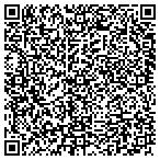 QR code with Allied Composite Technologies Inc contacts