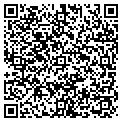 QR code with Impreg Tech Inc contacts