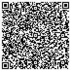 QR code with Intermountain Plastic Distribution Inc contacts