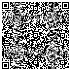 QR code with Kraton Polymers Capital Corporation contacts