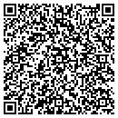QR code with M Holland CO contacts