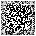 QR code with Plastic Supply Manufacturing Co Inc contacts