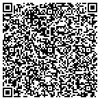 QR code with Gillespie Sales Engineering CO contacts