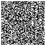 QR code with Intercontinental Export Import, Inc contacts
