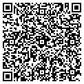 QR code with Permescape contacts