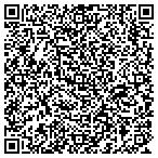 QR code with Planet Plastics CO contacts