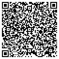 QR code with Stillwater Ventures LLC contacts