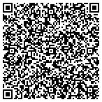 QR code with Lopez Utility Supply Company contacts
