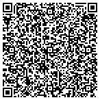 QR code with Sturdi Built Carports And Garages contacts